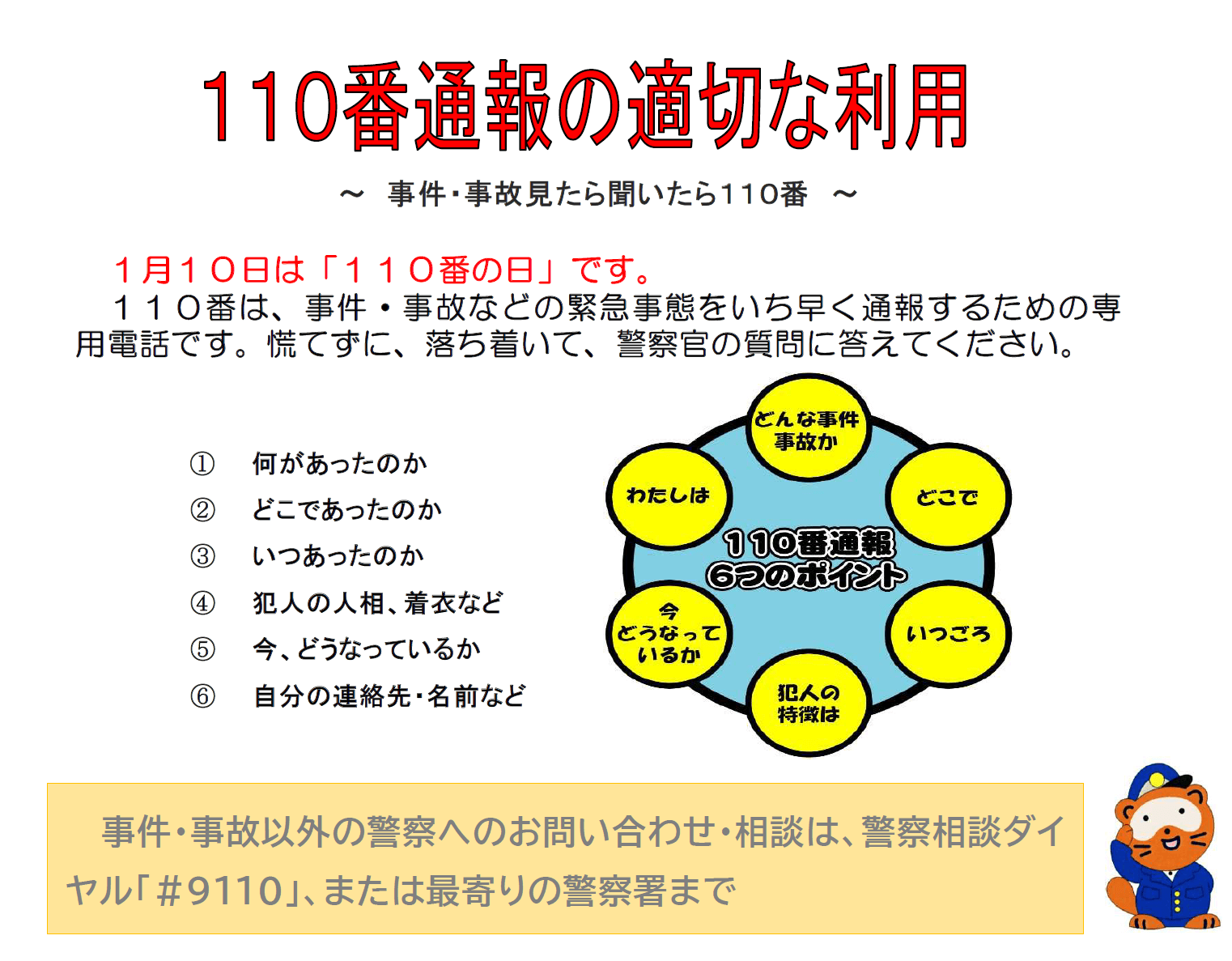 110 番通報, 110番通報マニュアル : 110番通報 – JLBNBL