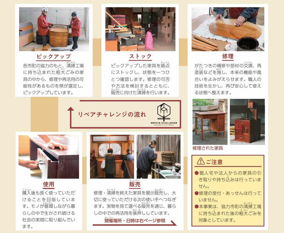 傷跡は愛された証。捨てられるはずだった家具に新たな命を吹き込む